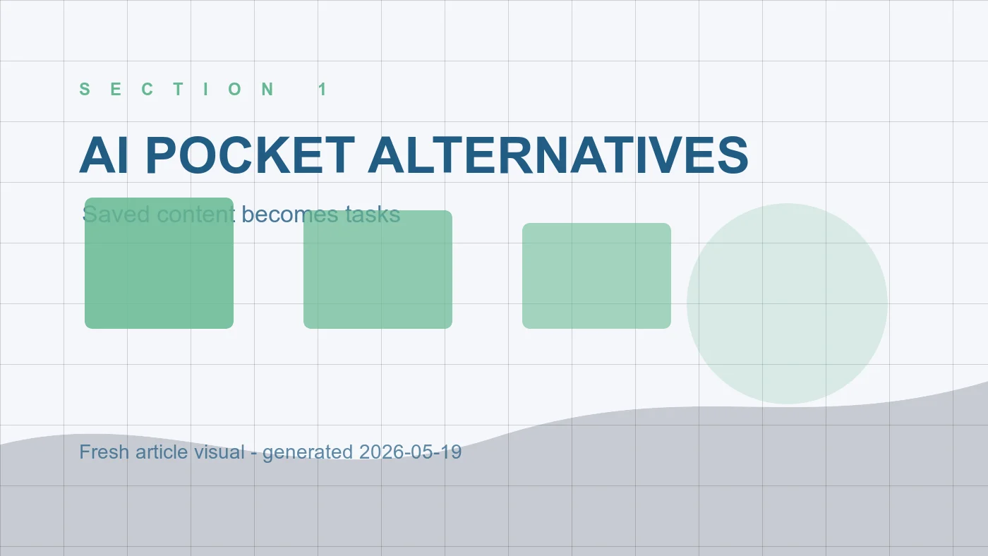 Workflow from saved article to extracted tasks