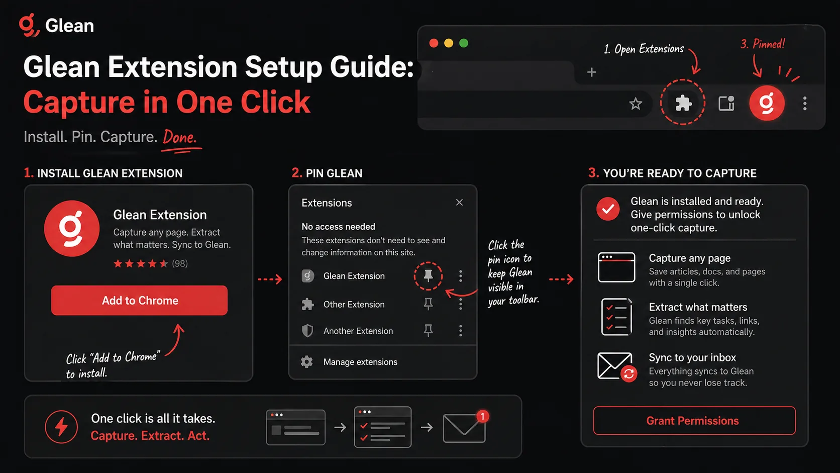Glean extension capturing a tweet and YouTube video in action
