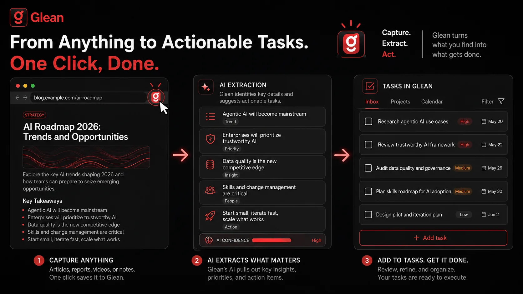 Developer interrupted by notifications