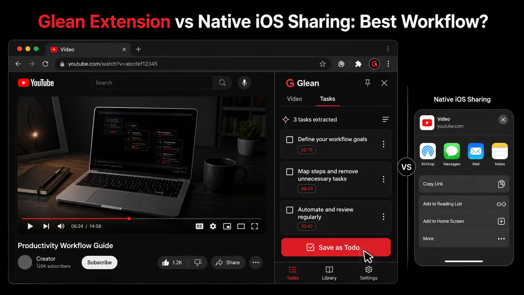 A realistic desktop screenshot showing the Glean Chrome extension side panel extracting three todo items from a YouTube video page, timestamps visible.