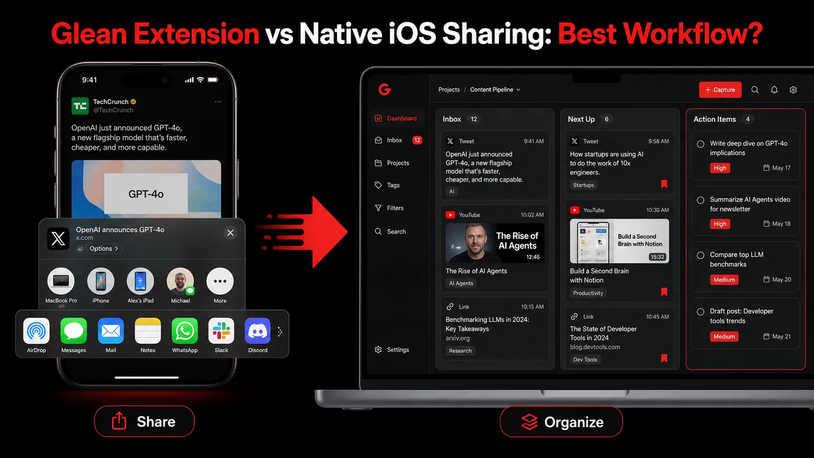 An iPhone screen showing the share sheet with a long strip of app icons, beside a MacBook screen with Glean extension organizing captured tweets into a project board.