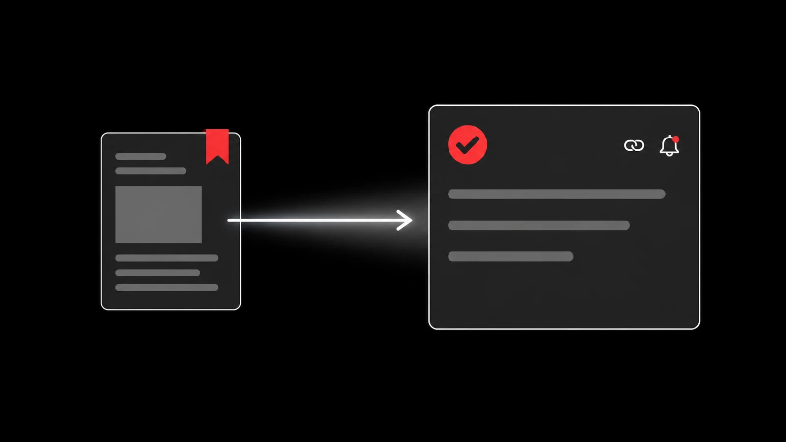 Glean diagram turning a saved article card into one source-linked task card