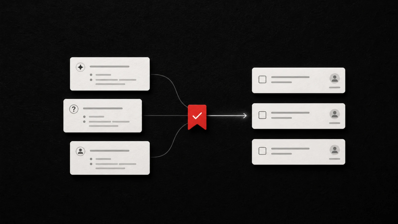 Three meeting note cards converging through a red bookmark and check into three clear task cards