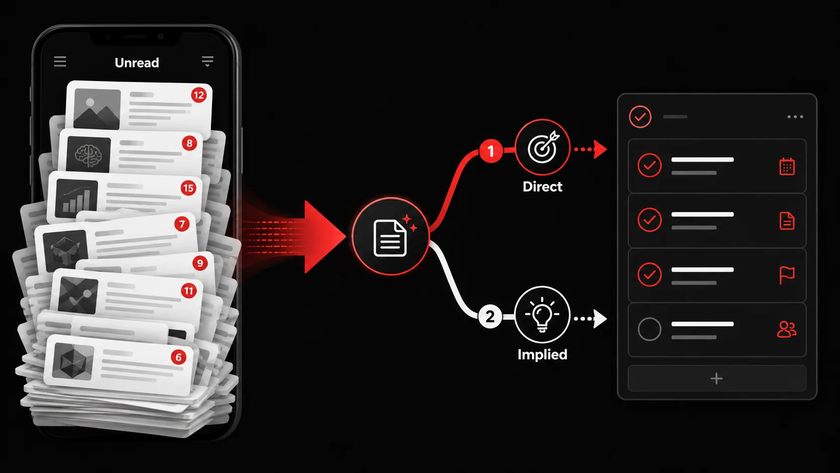 Screenshot of a smartphone screen overwhelmed with app notifications and a library app like Pocket or Instapaper showing hundreds of unread articles.