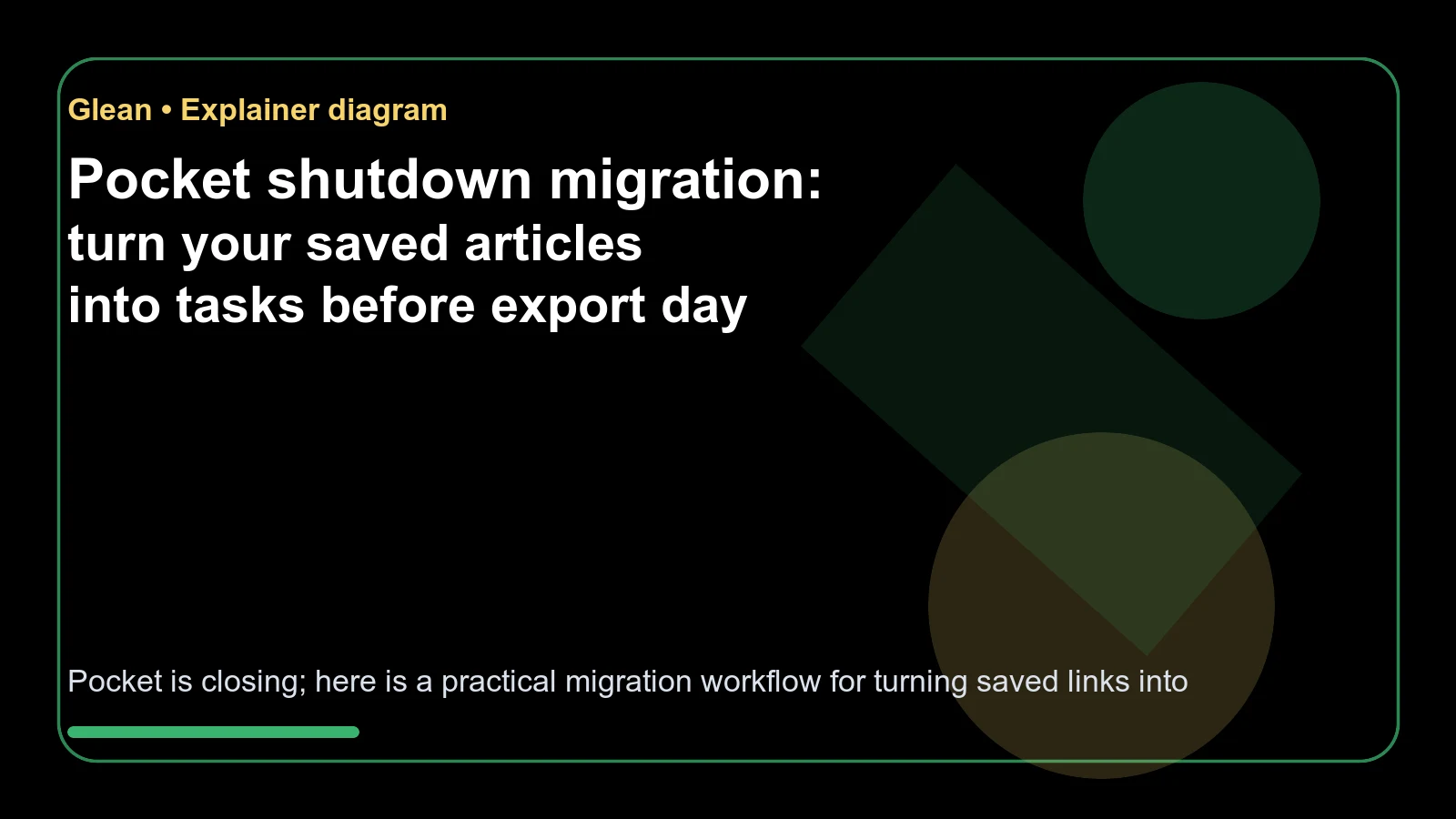 Pocket shutdown migration: turn your saved articles into tasks before export day - context