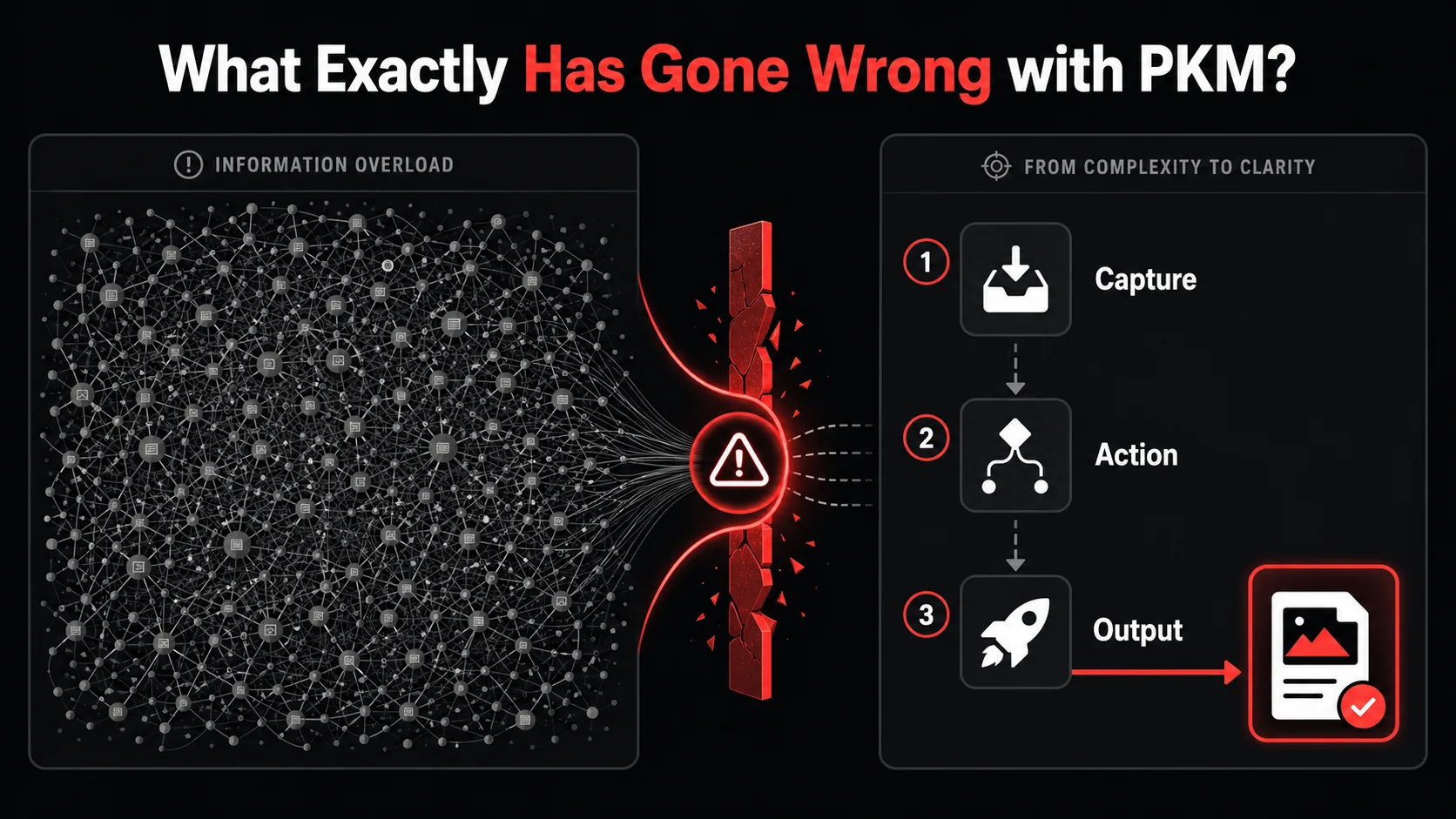 Screenshot of an overly complex Obsidian graph view with hundreds of densely connected nodes, making it visually impenetrable and useless for finding specific information