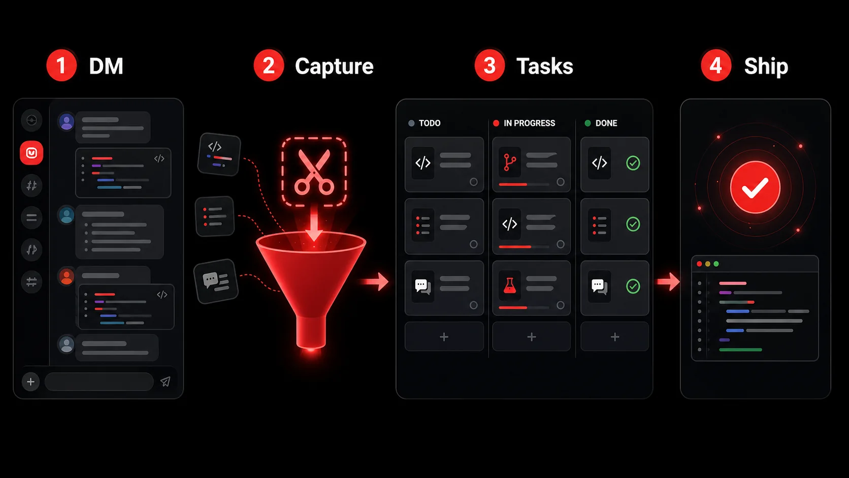 A comparison screenshot showing a messy notes app versus a clean, categorized project board.